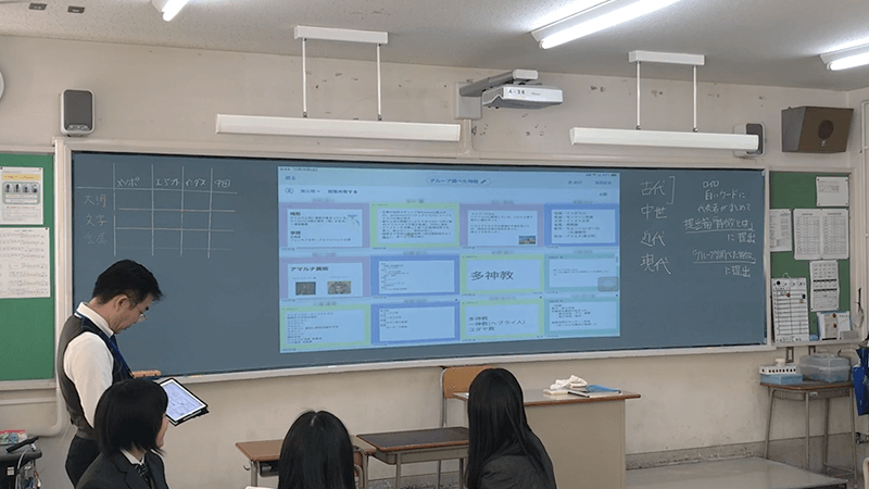 生徒のタブレット画面を並べて授業を行う様子（岐阜聖徳学園高等学校様）